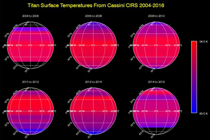 'Doctor' Cassini Takes Titan's Temperature